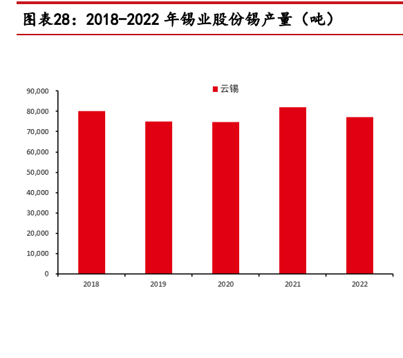 节奏才是王道 第6页