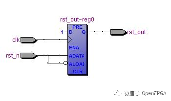 触发器教学