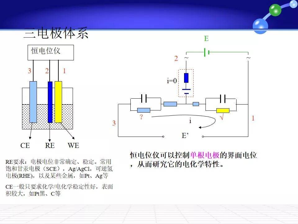 高压熔断器应用