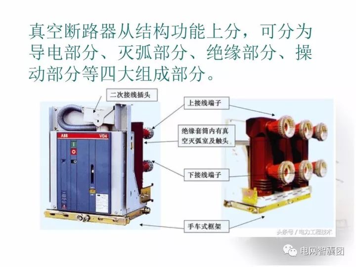 高压截止阀的检修工艺