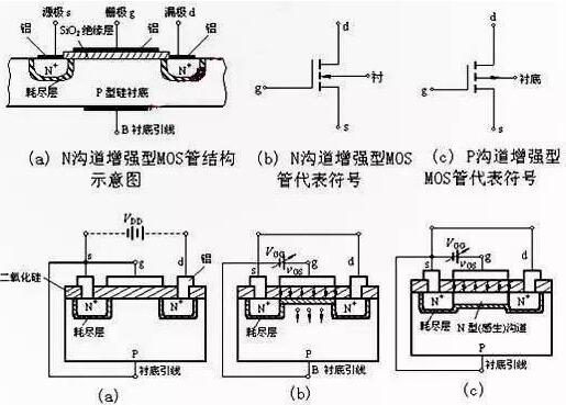 防爆线圈的作用