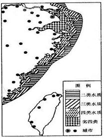 钼矿对水质的影响及污染状况探讨