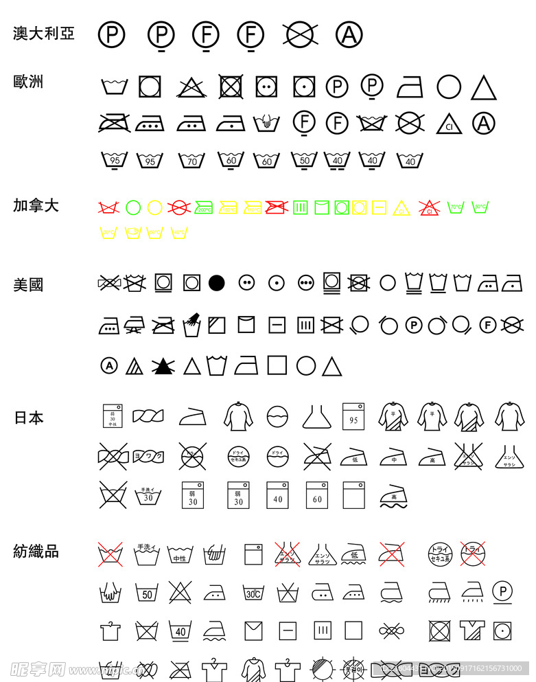 洗涤标志图案说明