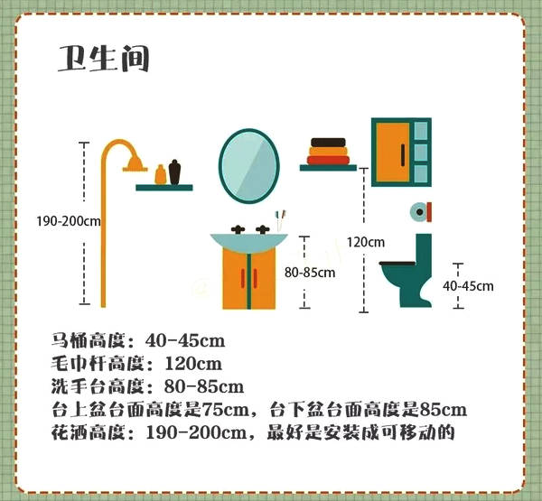 节流装置的安装，步骤、注意事项与常见问题解决方案