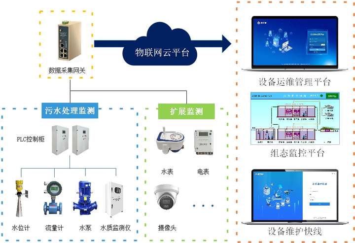 陶瓷原材料采购平台