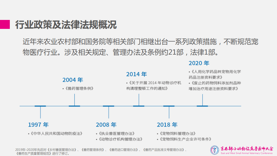 农业用塑料制品