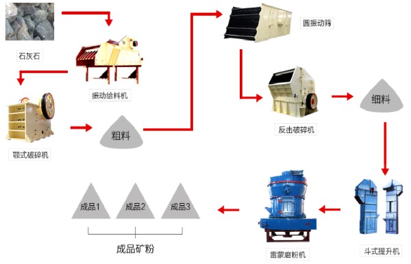 电磁阀生产线，高效、自动化的制造流程