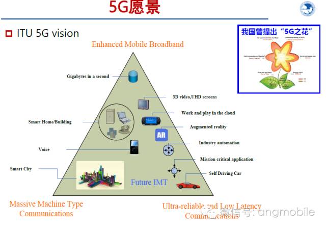 工业用计时器的应用与特性