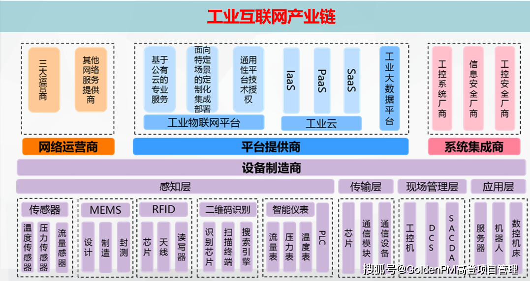 建材加工制造设备与展示柜行业发展趋势分析