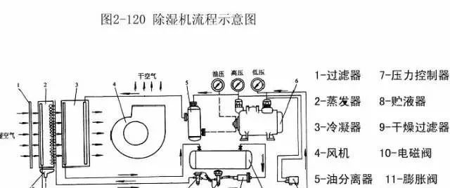 宠物加热包原理及应用