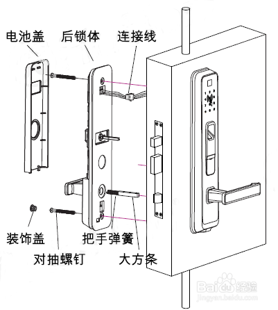 密封扣的安装步骤与注意事项