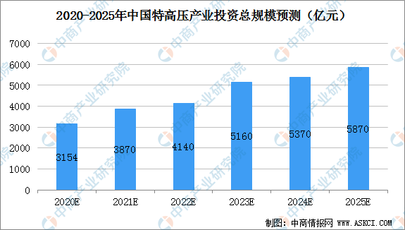 重晶石产业链深度解析