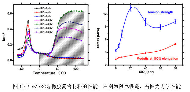 电热丝材料，深入了解其构造与特性