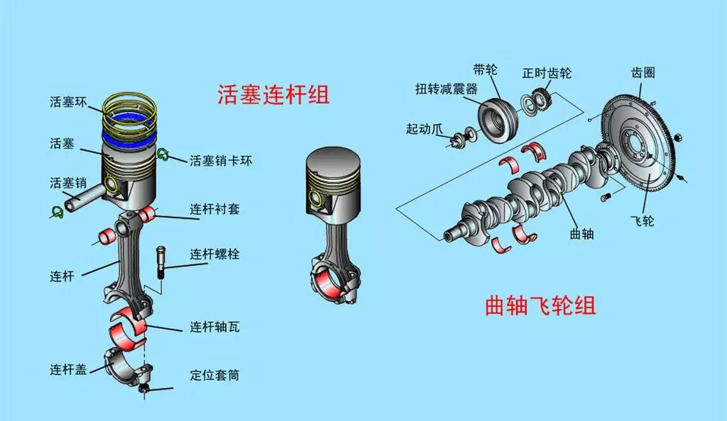 广播发射机与转向机护套的区别