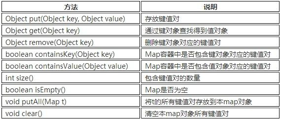 常用树脂识别码及其应用概述