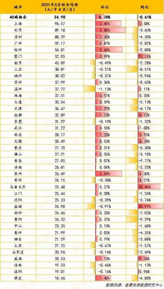 人工智能 第35页