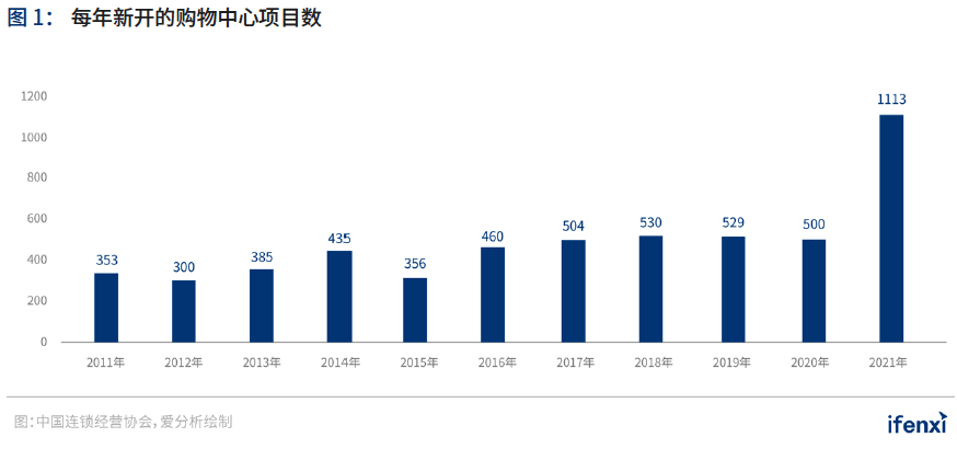 着色剂的发展趋势，探索未来色彩的世界