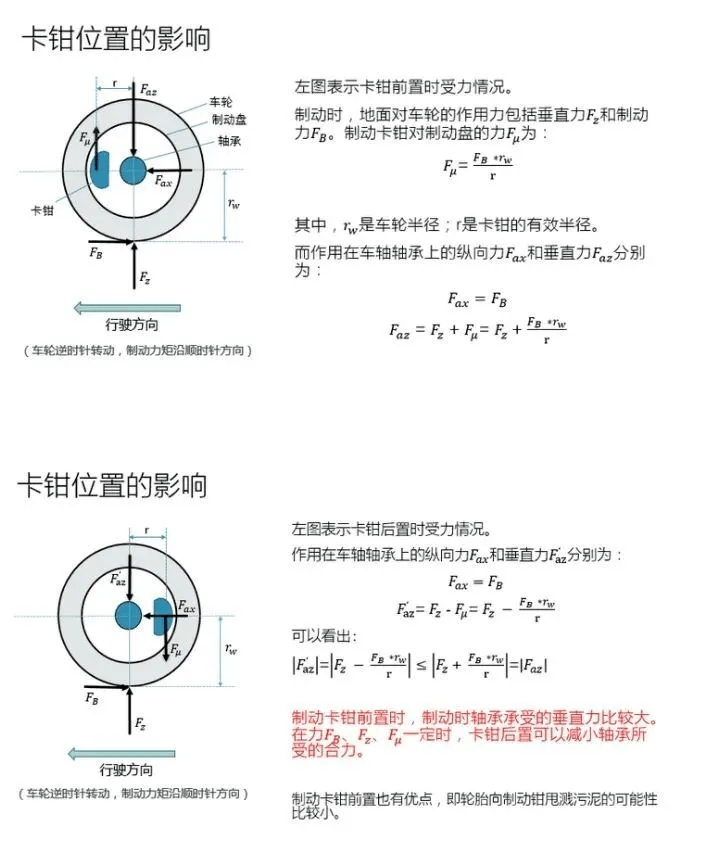 转向拉杆受力分析