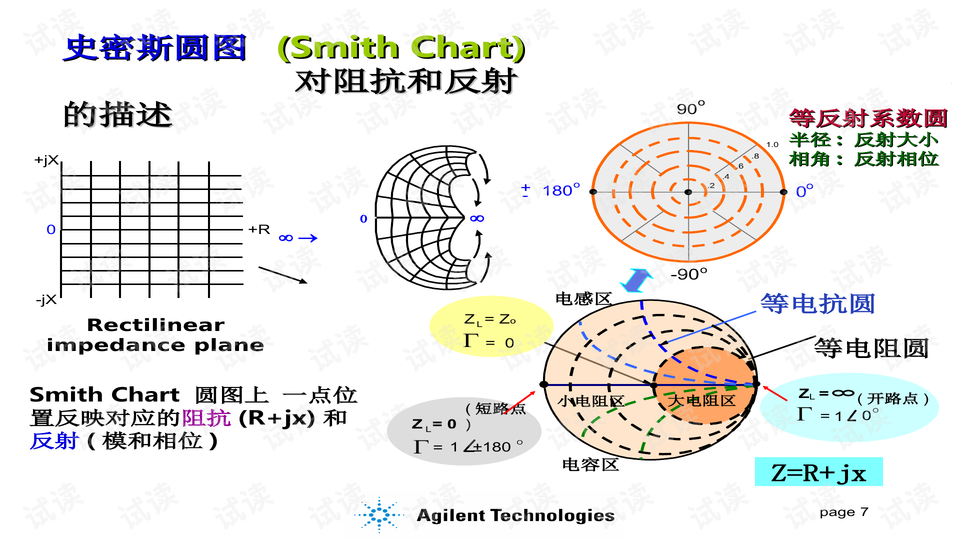 氯纶是否有毒，深入了解与分析