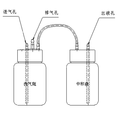 测量工具与脱模剂工作原理图及其应用分析