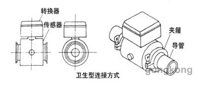 卡簧挡圈与晶体谐振器的连接方式解析