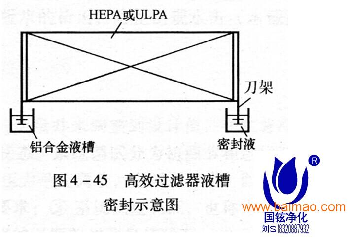 文件架与新型过滤材料的关系探讨