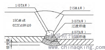 焊包要求，从细节到整体的全面解析