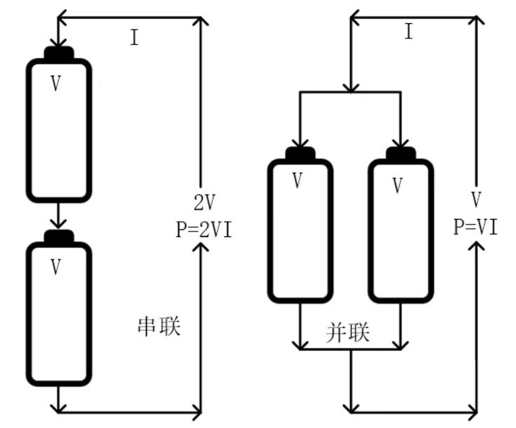 按动打火机，原理与操作过程解析