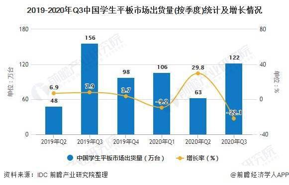 中国平板油墨市场格局分析（XXXX年）