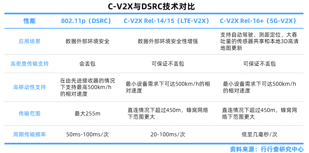 蚕茧行业