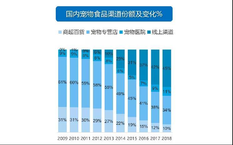 宠物笼的种类与选择，图片详解及购买指南