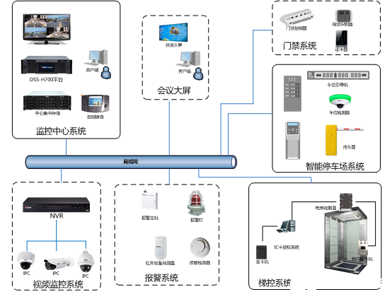 制冷系统监控，确保性能与安全的综合解决方案