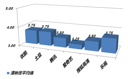 裸电线与扶手喷漆视频，两种不同领域的对比与解析