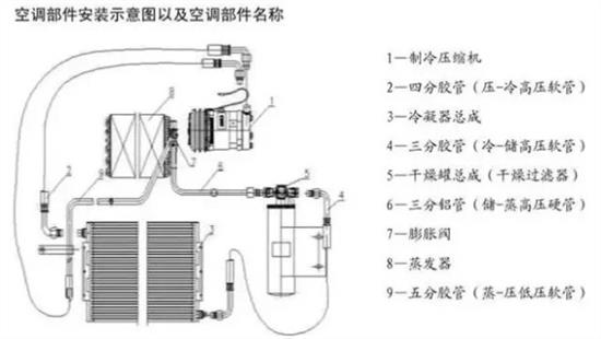 偏摆仪原理详解