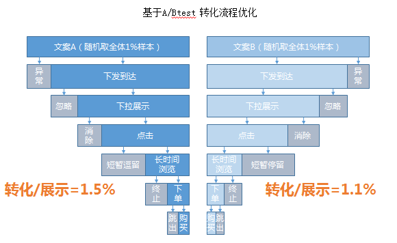 2024年12月6日 第27页