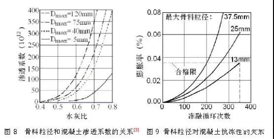 白云土与白云石，特性、用途及比较分析