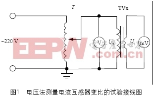 智能电流互感器接线图视频教程详解