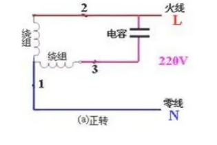 碳刷电机的正反转接线方法