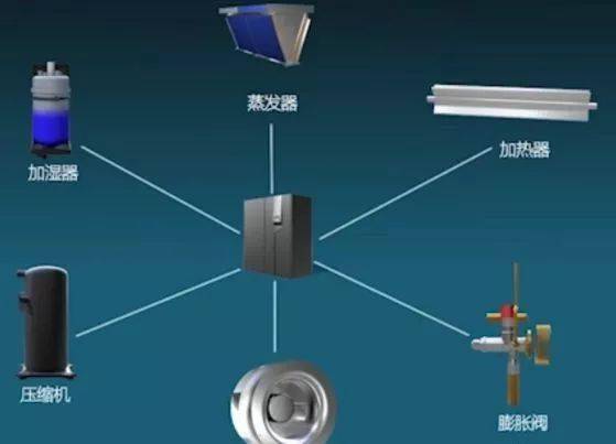 记录仪与埋夹机的常见问题及其差异分析