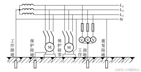 高压接地开关QS10，功能、应用与特性