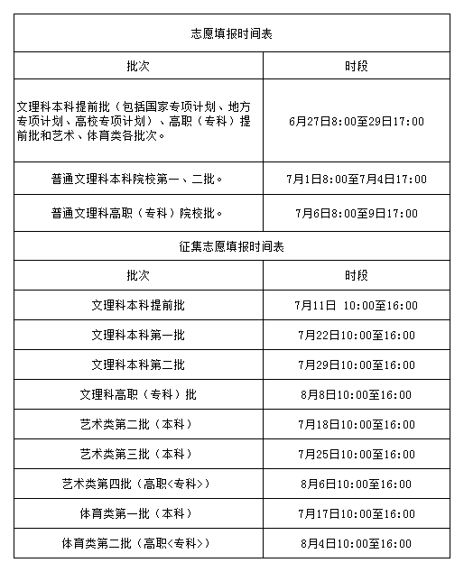 砂光机维修电路图详解及维修流程