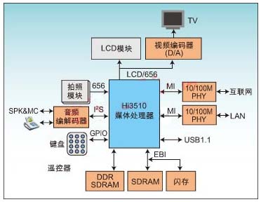 2024年12月6日 第11页