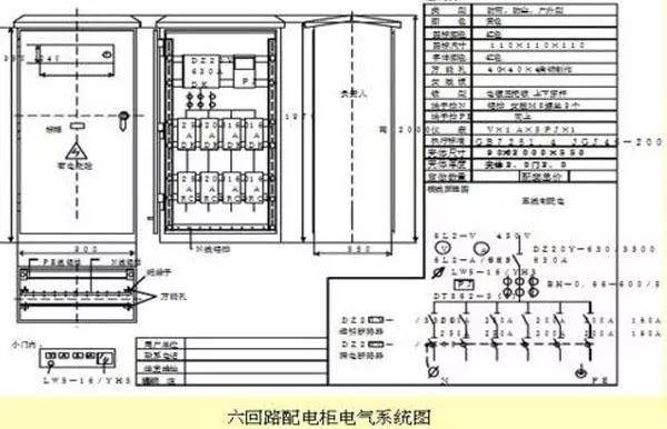 双开防火门模块安装指南及图解