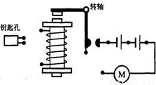 电源线和压力车的结构图是否一样，分析探讨