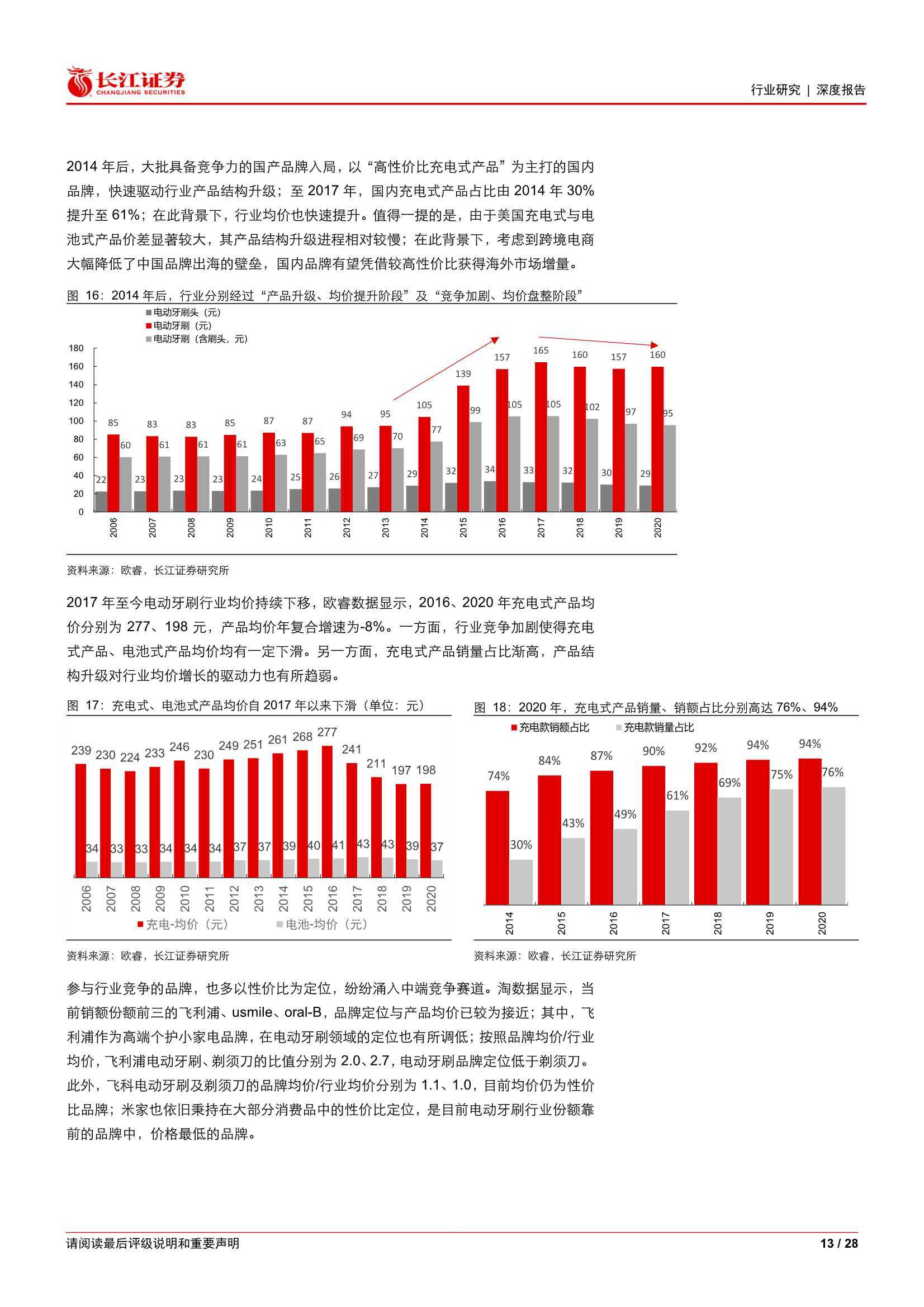 2024年12月6日 第7页