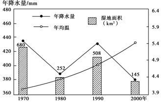 硅灰石伴生矿，矿物特性、应用价值与开采利用