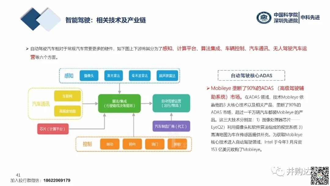 扣饰与计算机专业人工智能就业方向，探索与关联分析