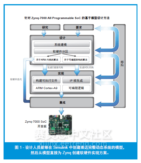 广告机工作原理揭秘，从硬件到软件的全面解析