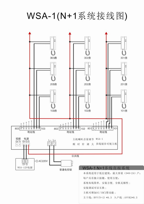 非可视楼宇对讲接线图