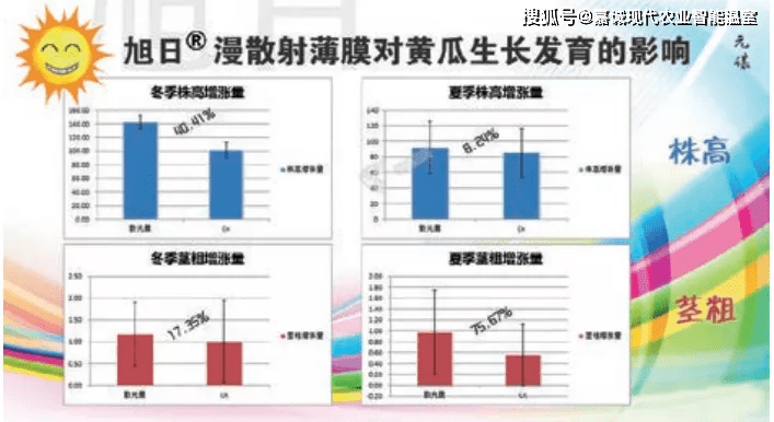 电子商城 第29页